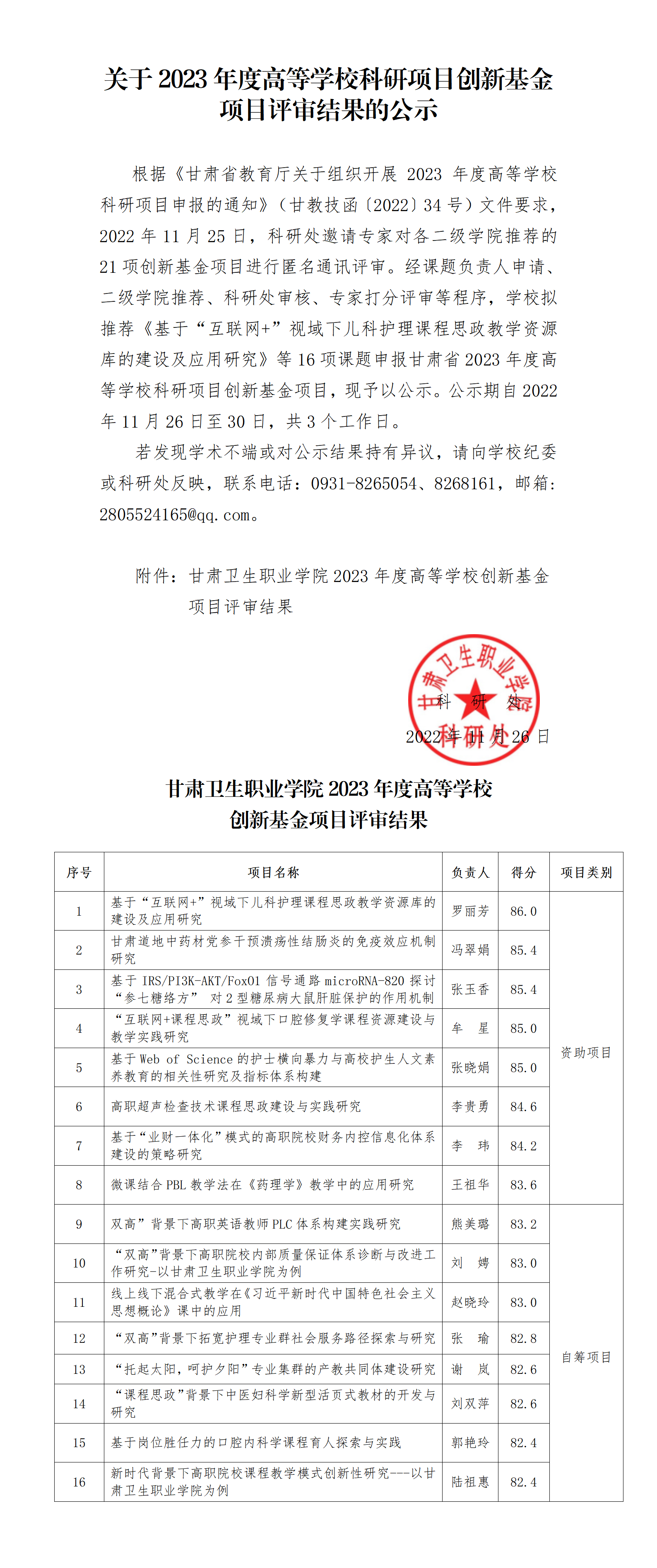 1669454929513047057.png 221126关于2023年度高等学校创新基金项目评审结果的公示_01.png