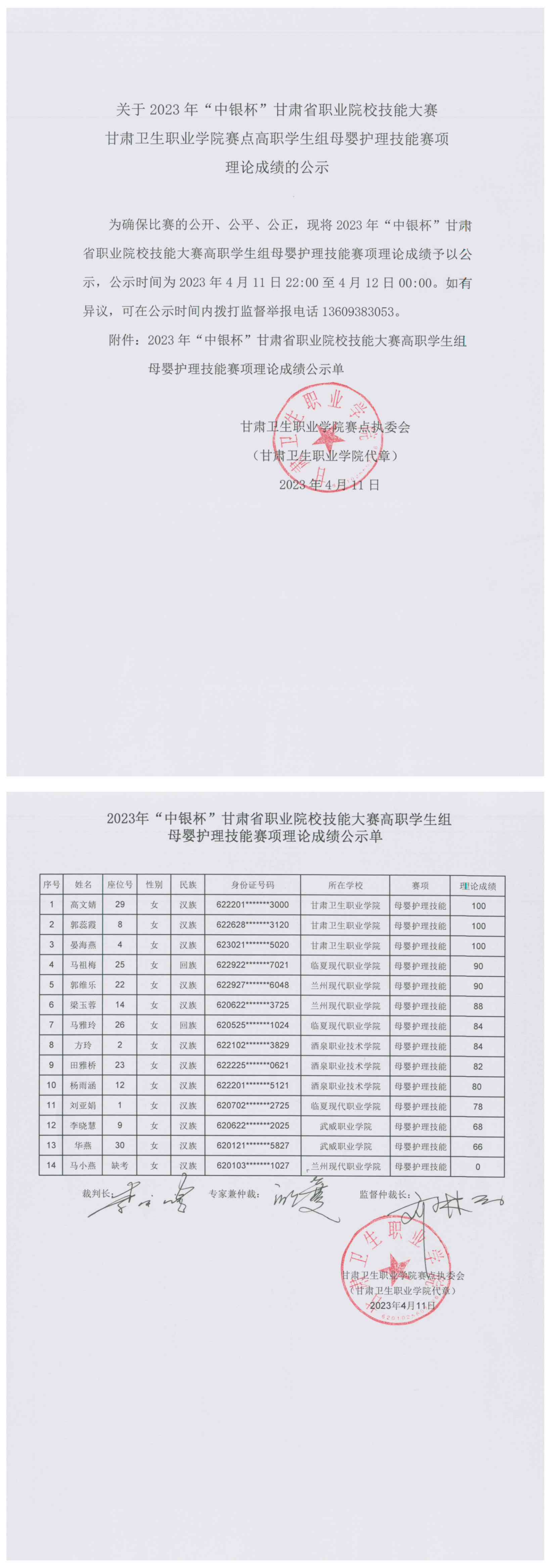 1681225033175048162.png 02关于2023年“中银杯”甘肃省职业院校技能大赛365英国上市集团官网赛点高职学生组母婴护理技能赛项理论成绩的公示.png