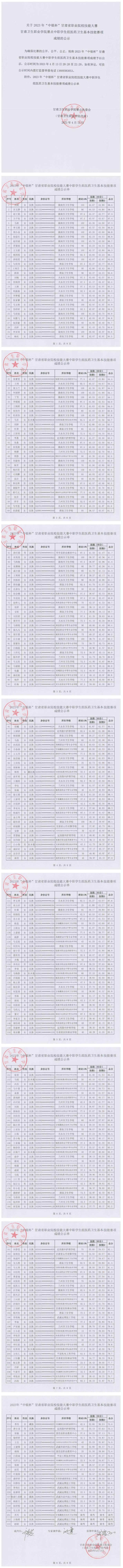 6关于2023年“中银杯”甘肃省职业院校技能大赛365英国上市集团官网赛点中职学生组医药卫生基本技能赛项成绩的公示_00.jpg